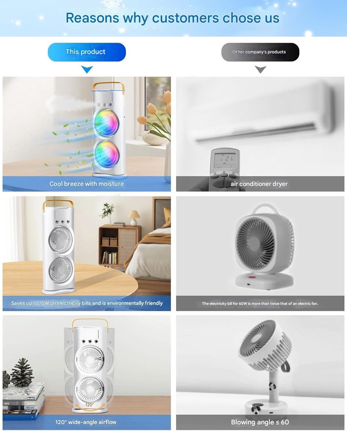 DOUBLE ENDED SPRAY FAN COLD AIR